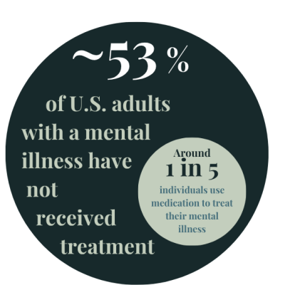 newpsychstatcard